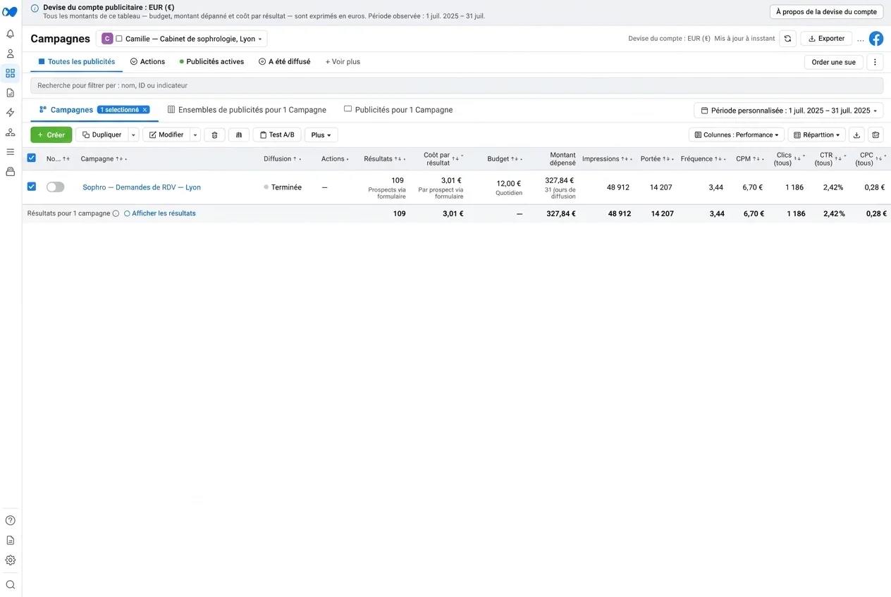 Capture Meta Ads du cabinet de sophrologie : 109 formulaires pour 327,84 euros dépensés du 1er au 31 juillet 2025